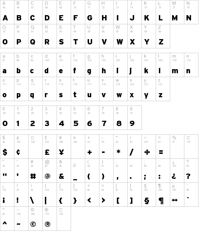 Interstate Regular truetype font